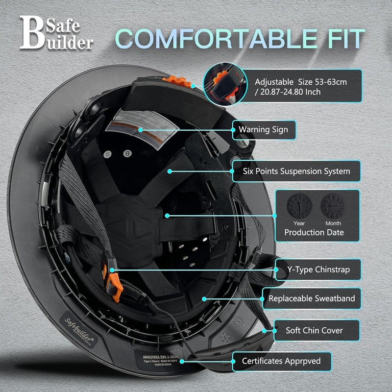SAFEBUILDER SBD-G1C Construction Full Brim Safety Helmet HDPE Hard Hat Vented Hardhats Sunshade Carbon Fiber Pattern Industrial Work Certified ANSI/ISEA Z89.1 - Image 3